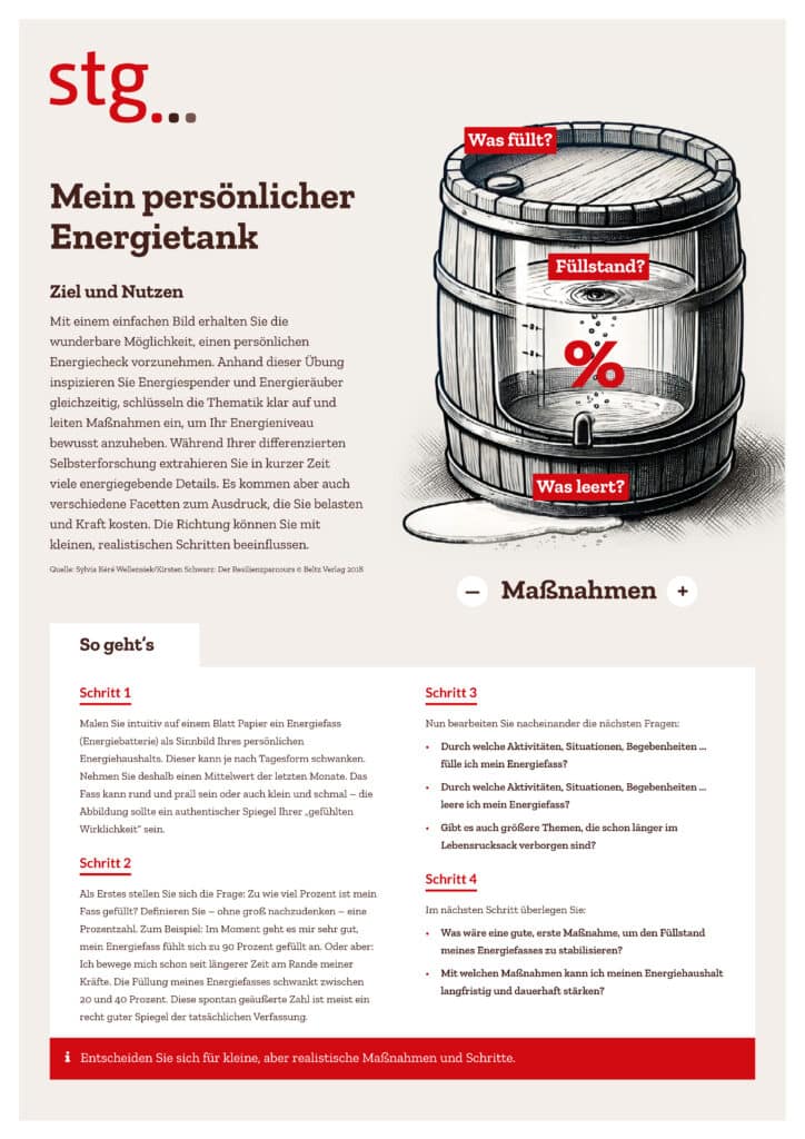 stg Arbeitsblatt Mein persönlicher Energietank, Infografik